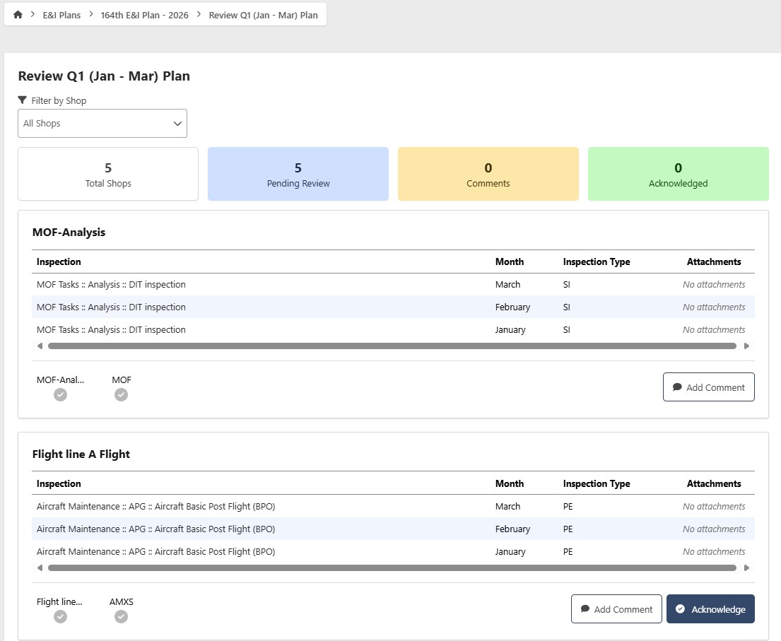 E&I Plan Review Process